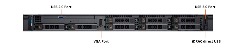 Cổng kết nối của Dell PowerEdge R640