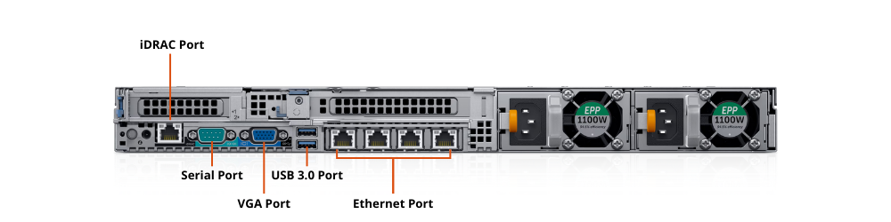 Cổng kết nối của Dell PowerEdge R640